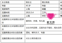 跨国婚姻交友成功案例