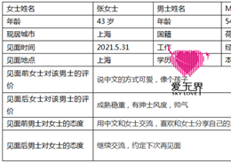 跨国婚姻交友成功案例