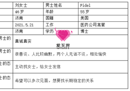 跨国婚姻交友成功案例