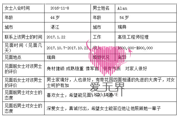 嫁个老外到瑞典,嫁个瑞典人,嫁给外国人,瑞典怎么样,如何移民到瑞典